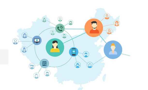 地产全民营销时代来袭 z6com·尊龙推出全民营销解决方案