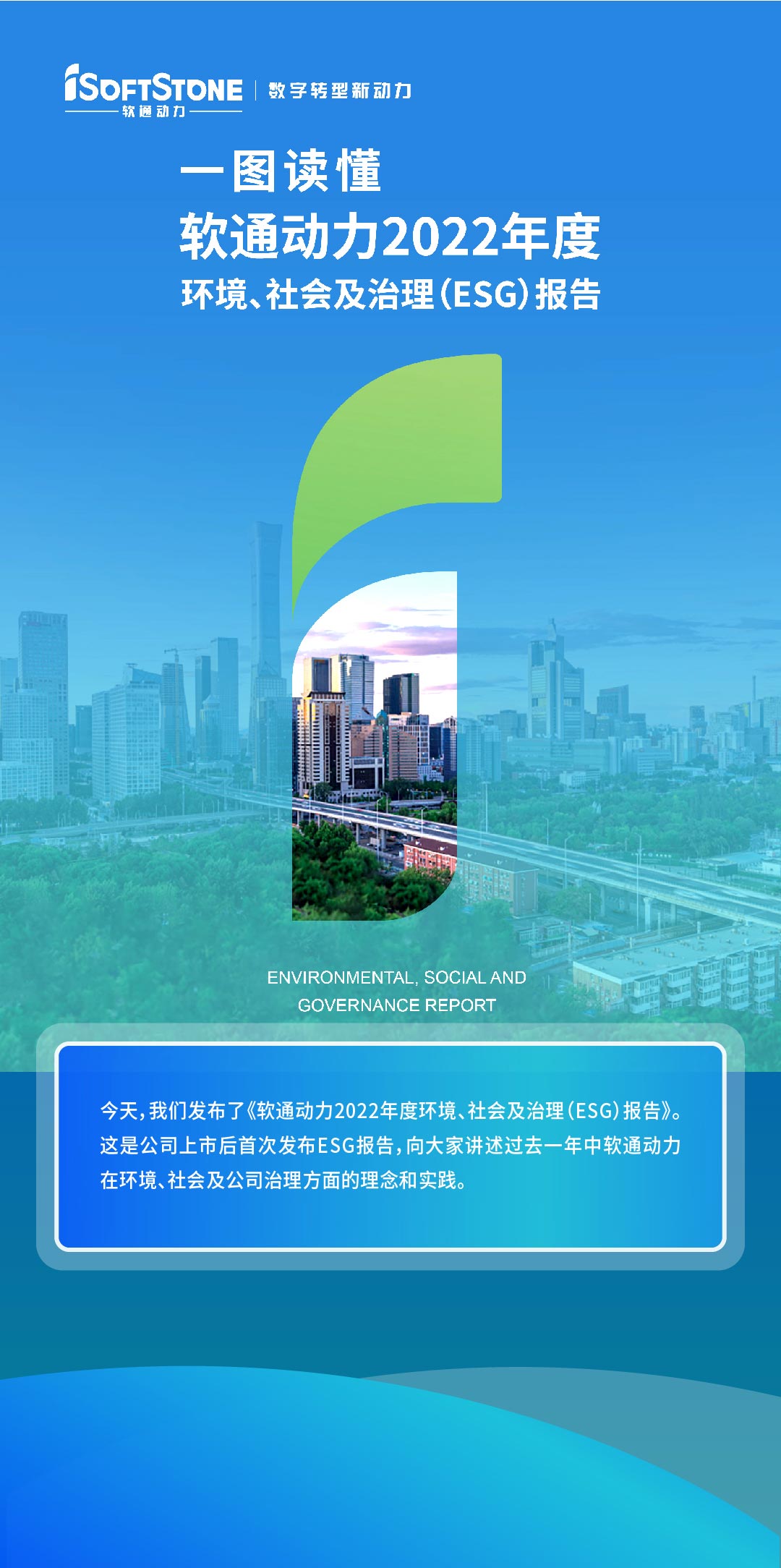 【定稿】一图读懂z6com·尊龙2022年度ESG报告111_01.jpg