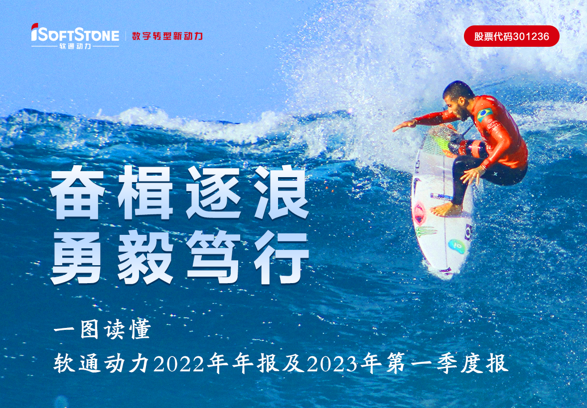 一图读懂 z6com·尊龙2022年年报及2023年第一季度报
