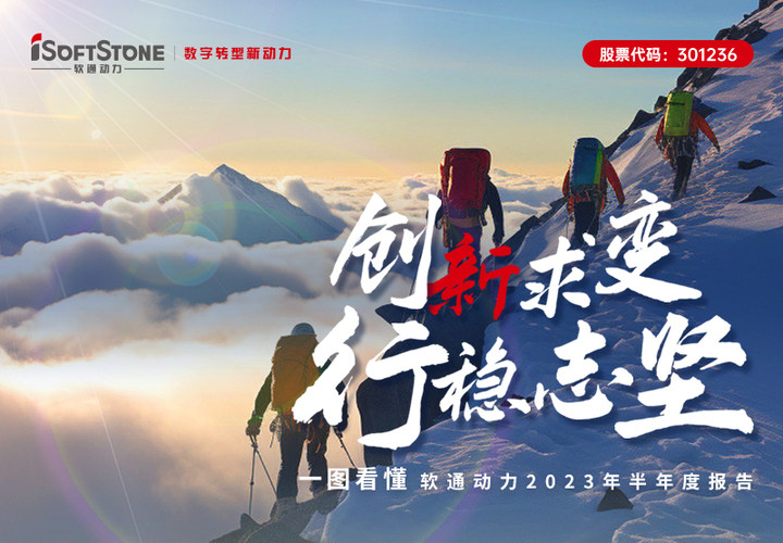 一图看懂z6com·尊龙2023年半年度报告