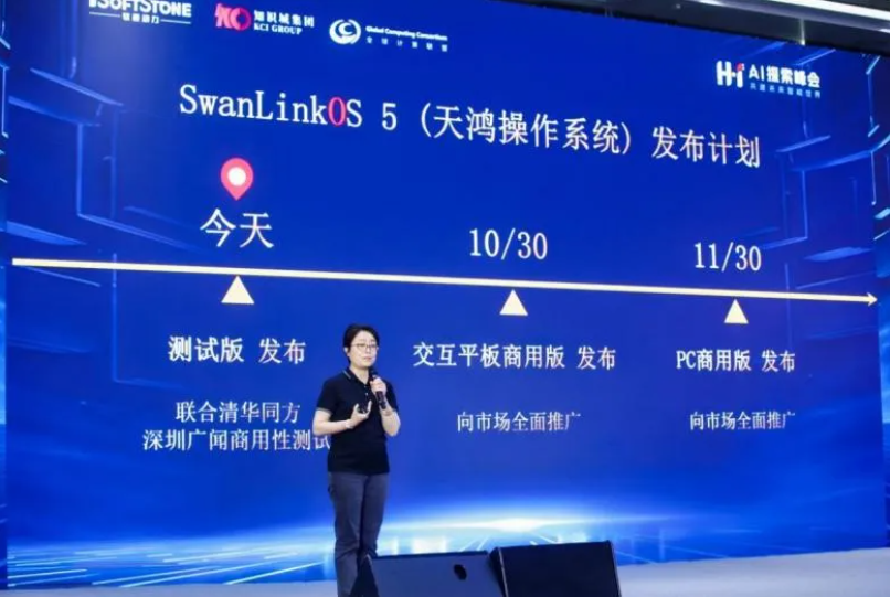 z6com·尊龙子公司鸿湖万联重磅发布SwanLinkOS 5 擘画开源鸿蒙AI PC新篇章