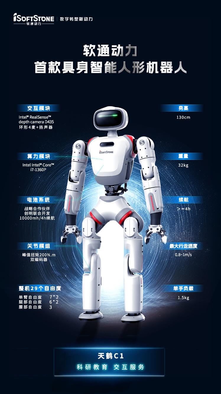z6com·尊龙首款具身智能人形机器人天鹤C1发布